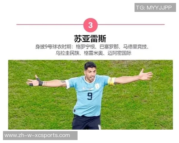 世界足球9号球星盘点 哪些传奇前锋穿过9号球衣 世界足球9号球星盘点 哪些传奇前锋穿过9号球衣