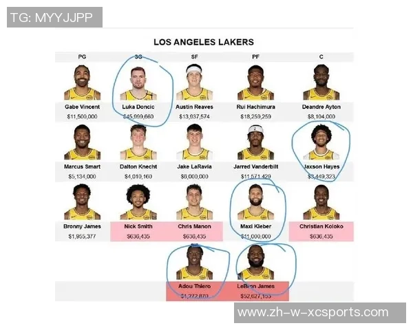 篮球与足球球星身价对比分析 谁才是最具价值的运动员 篮球与足球球星身价对比分析 谁才是最具价值的运动员