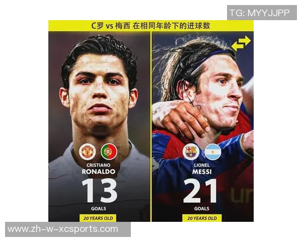 足球场上的传奇绰号解析 从梅西的小跳蚤到C罗的怪兽魅力