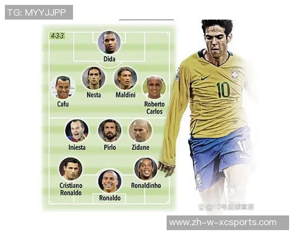 全球百大足球球星排名深度解析 揭秘当代足坛巨星的崛起与辉煌 全球百大足球球星排名深度解析 揭秘当代足坛巨星的崛起与辉煌